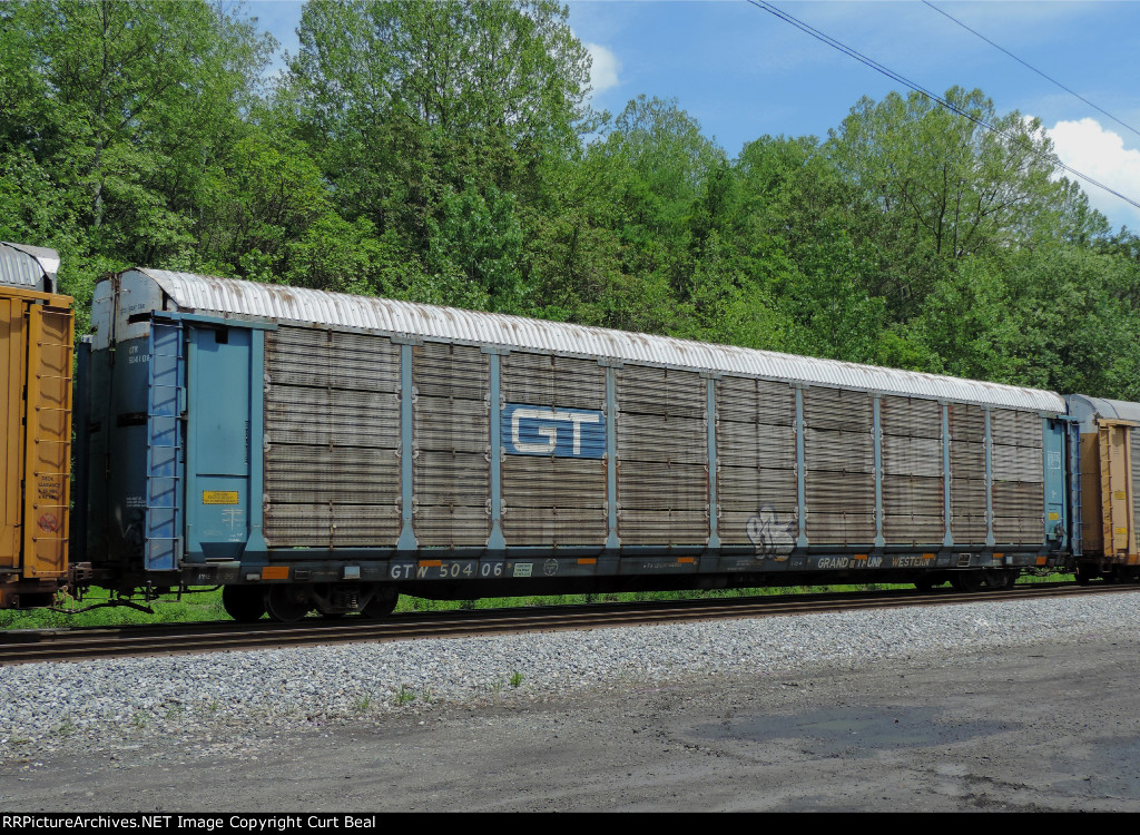 GTW 504106